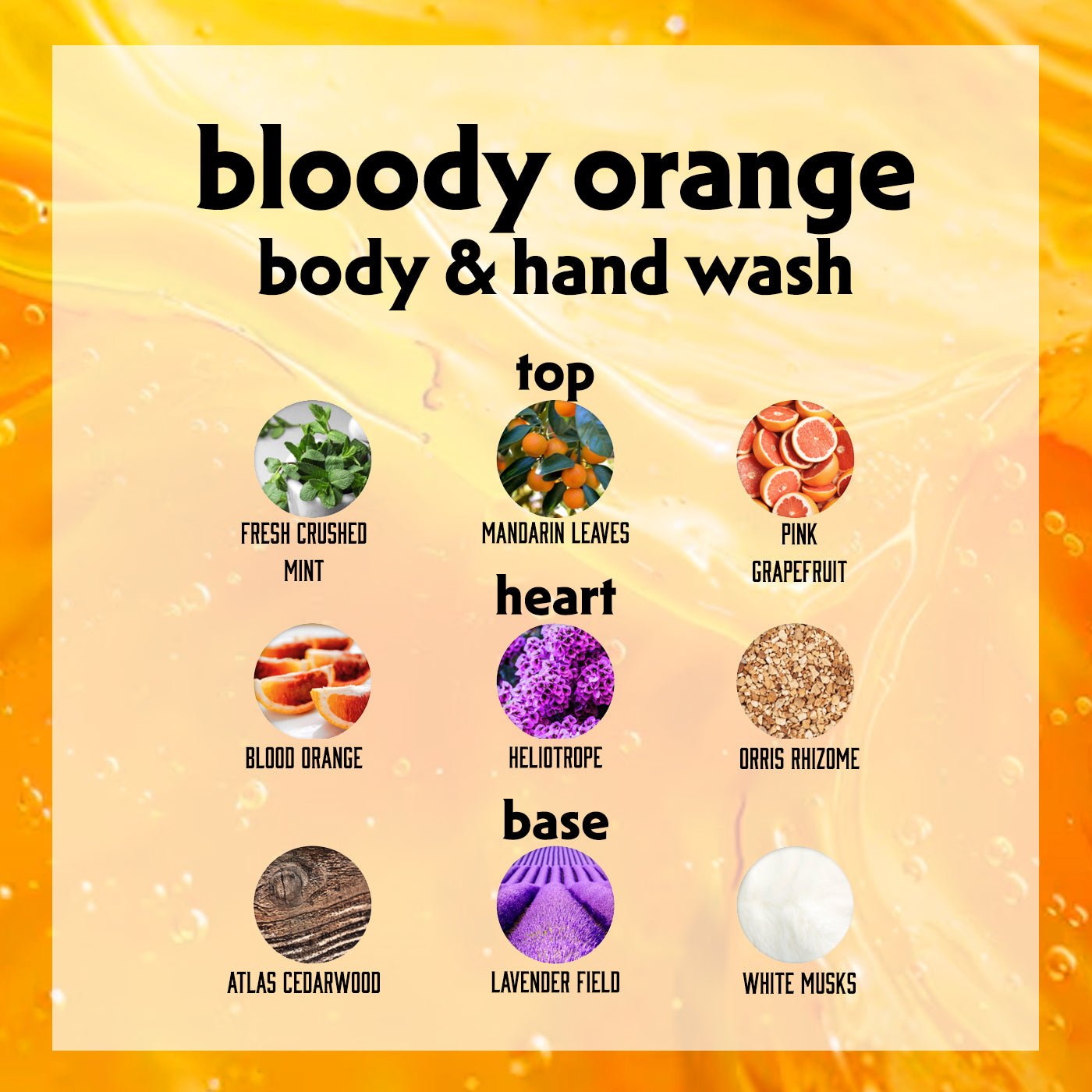 BODY & HAND WASH Bloody Orange - Bon Babef