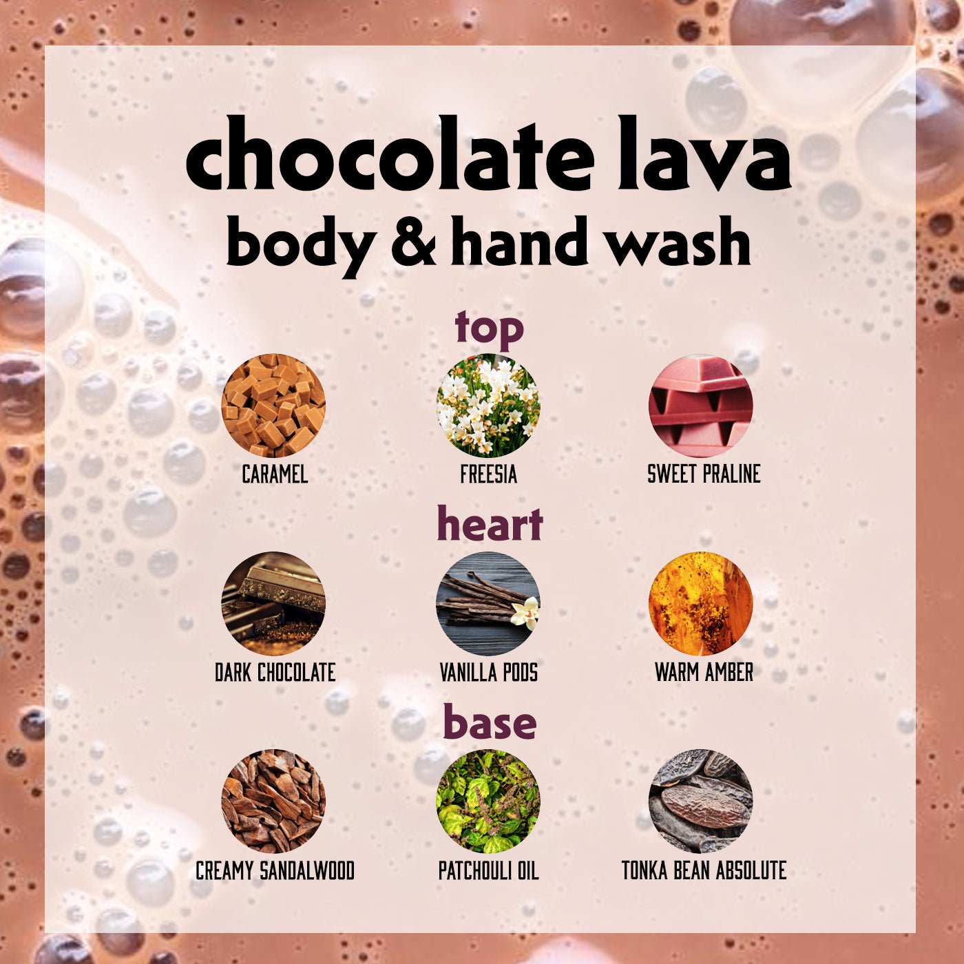 BODY & HAND WASH Chocolate Lava 250ml - Bon Babef